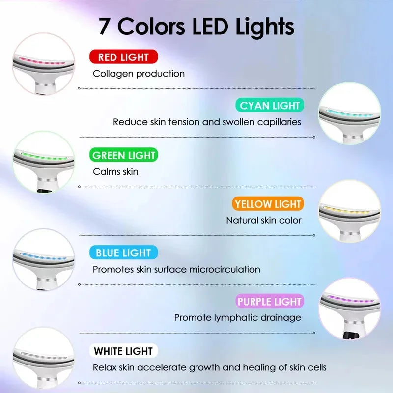 7-in-1 LED Face & Neck Massager – Anti-Wrinkle Light Therapy Tool for Skin Firming